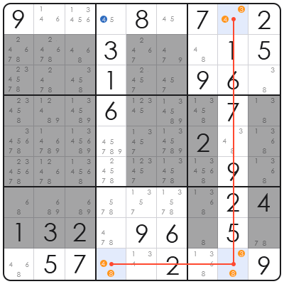 hardest ever sudoku